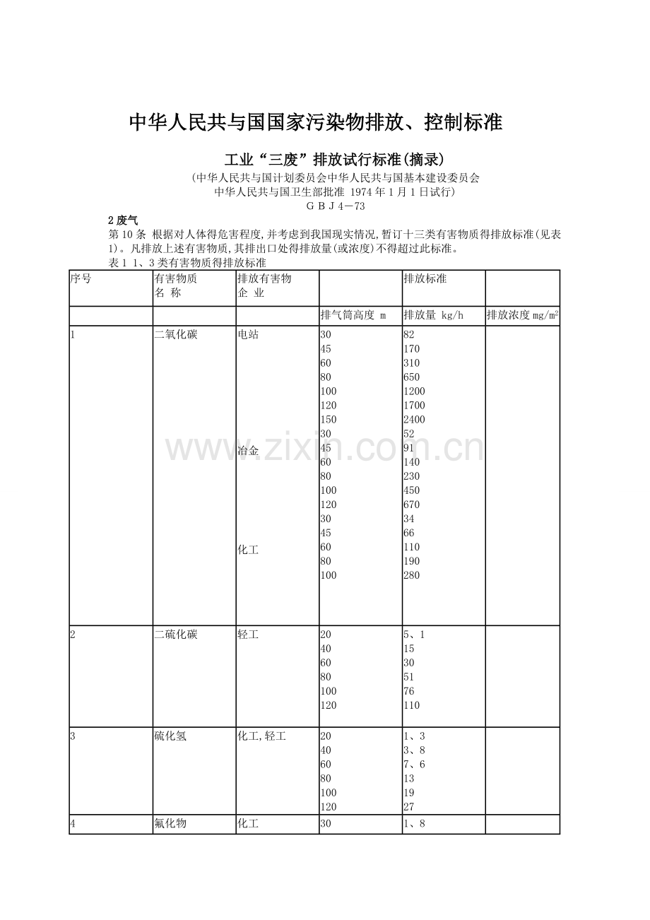 工业“三废”排放试行标准(摘录).doc_第1页