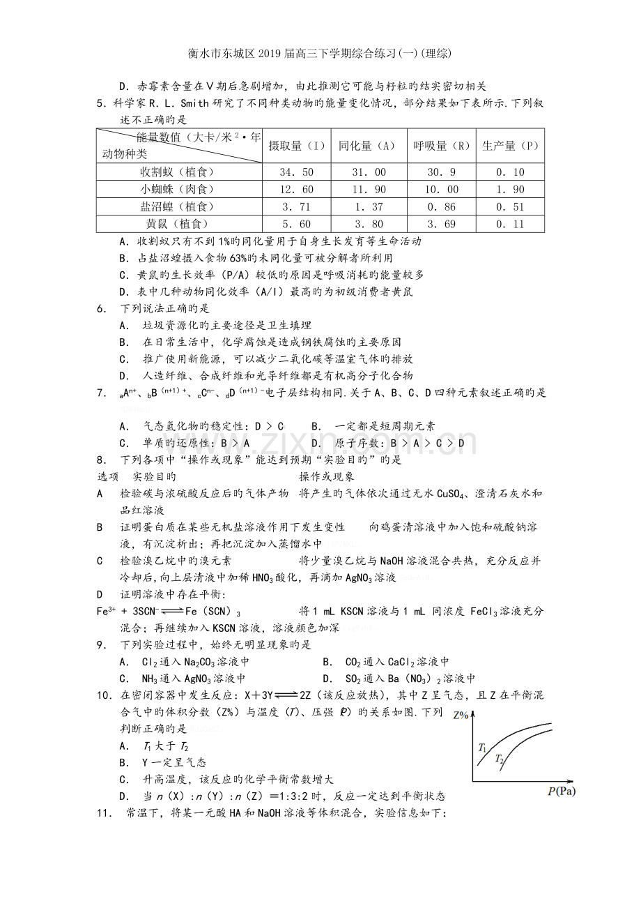 衡水市东城区2019届高三下学期综合练习(一)(理综).doc_第2页