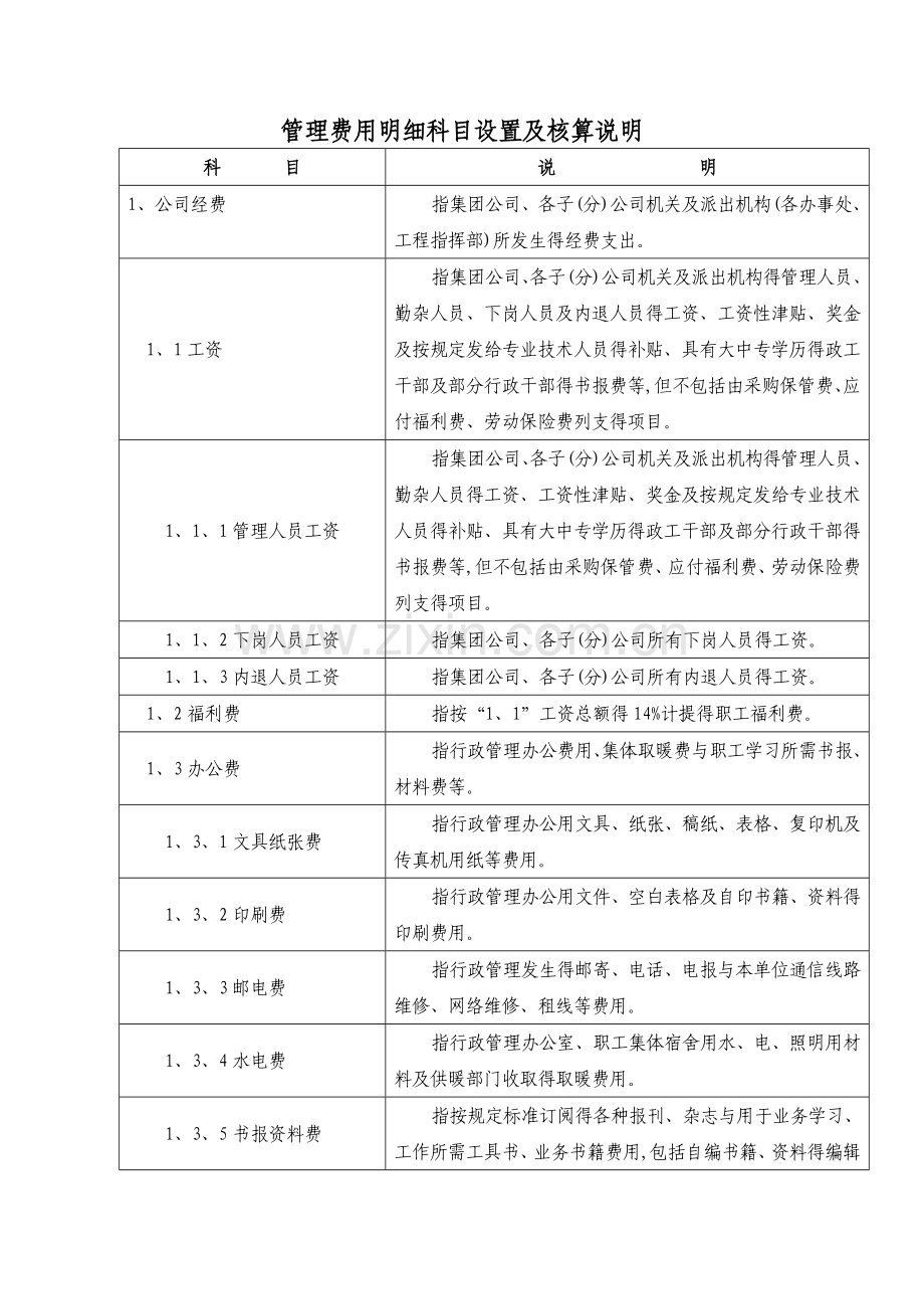 管理费用明细科目设置及核算说明.doc_第1页