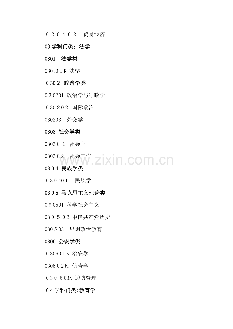 大学专业都有哪些.doc_第2页