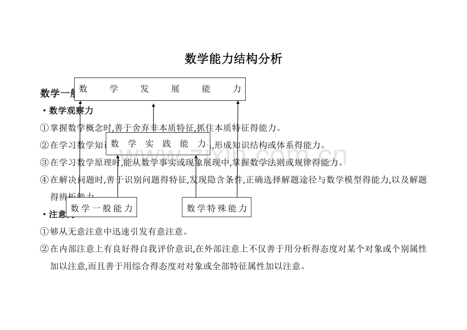 数学能力结构分析.doc_第1页