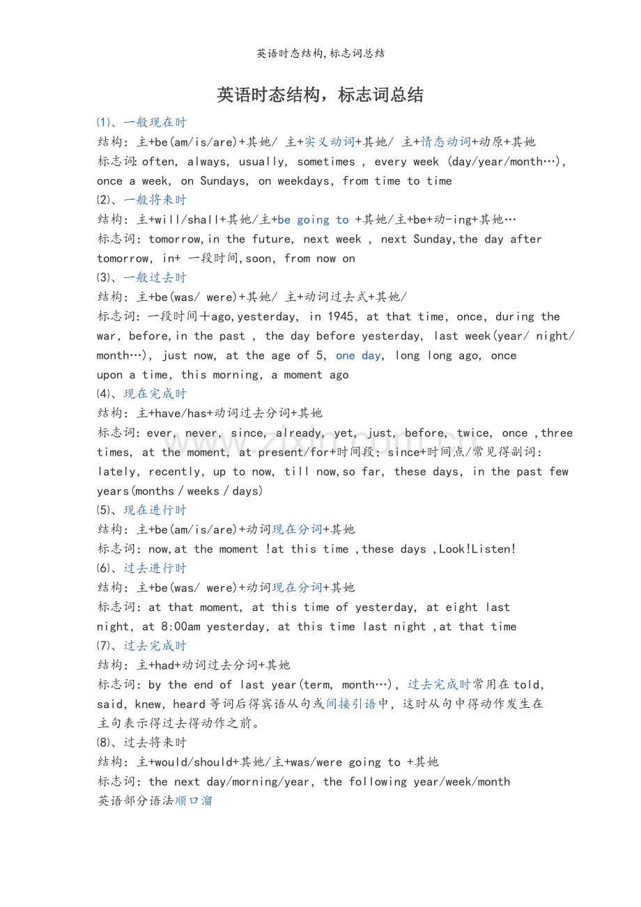 英语时态结构,标志词总结.doc_第1页