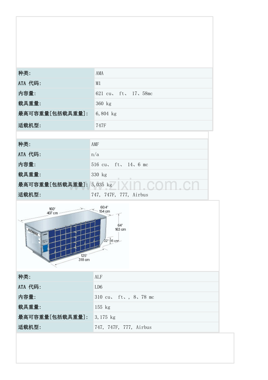 航空板箱规格.doc_第1页