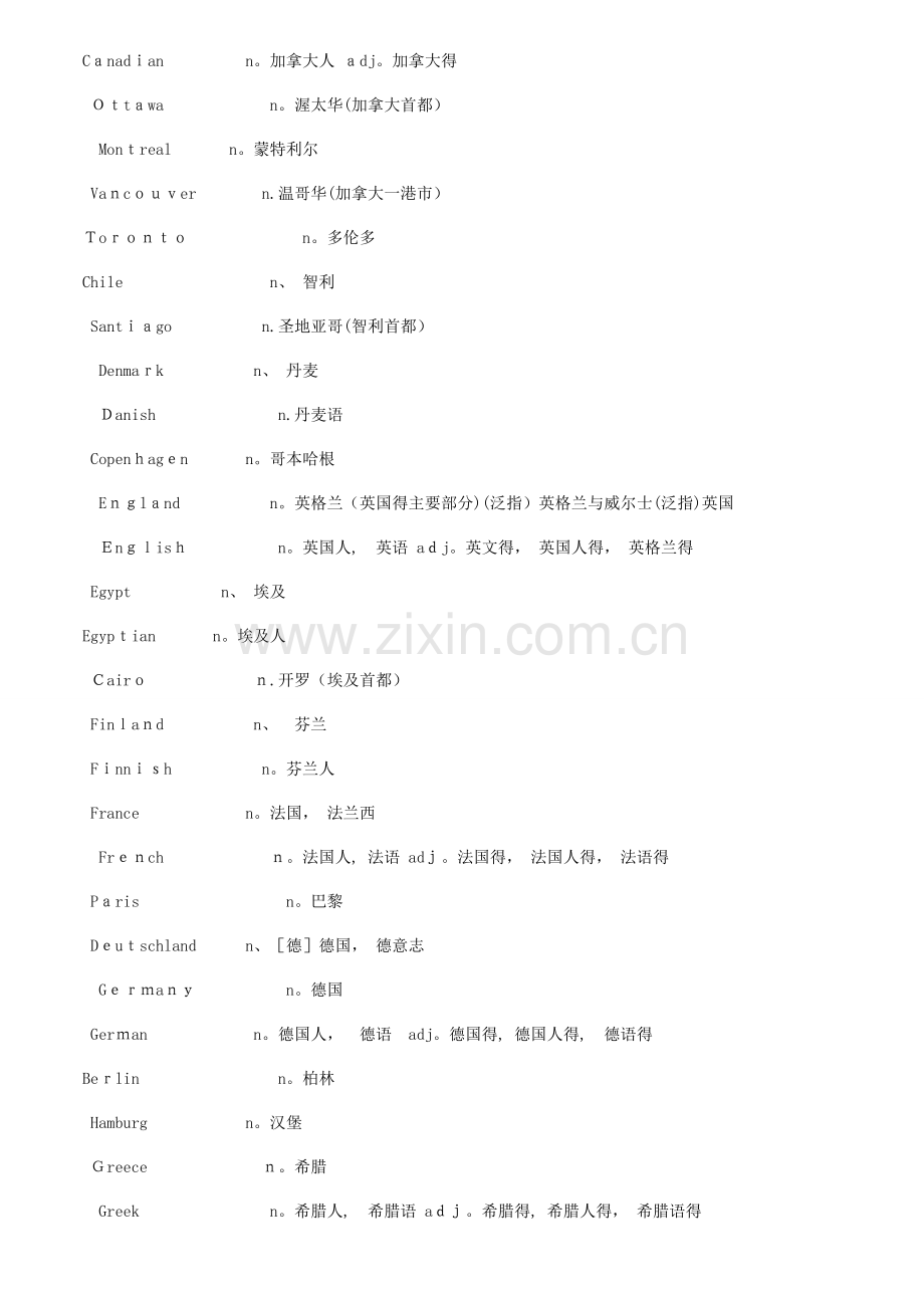 英语国家名和城市名大全.doc_第2页