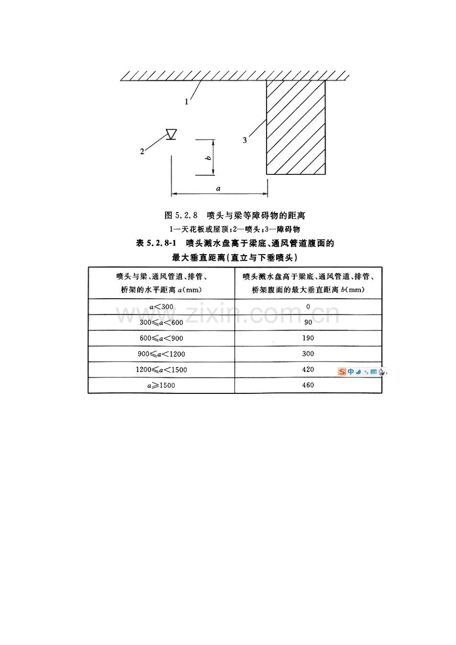 喷头安装施工标准.doc_第2页