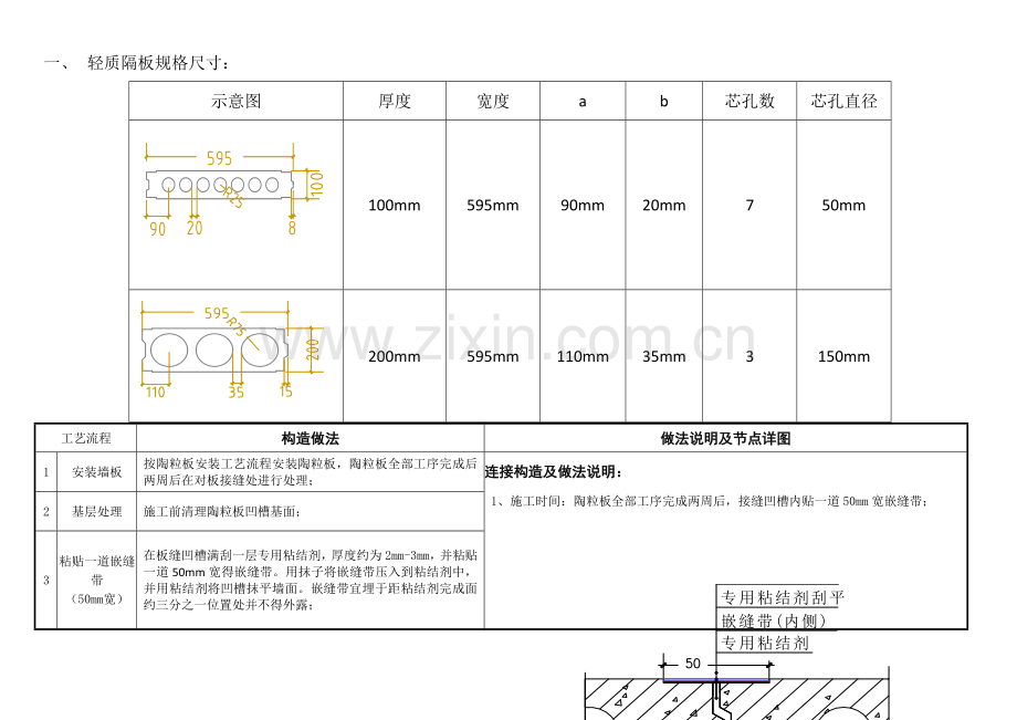 陶粒板节点标准化做法(初稿).doc_第1页