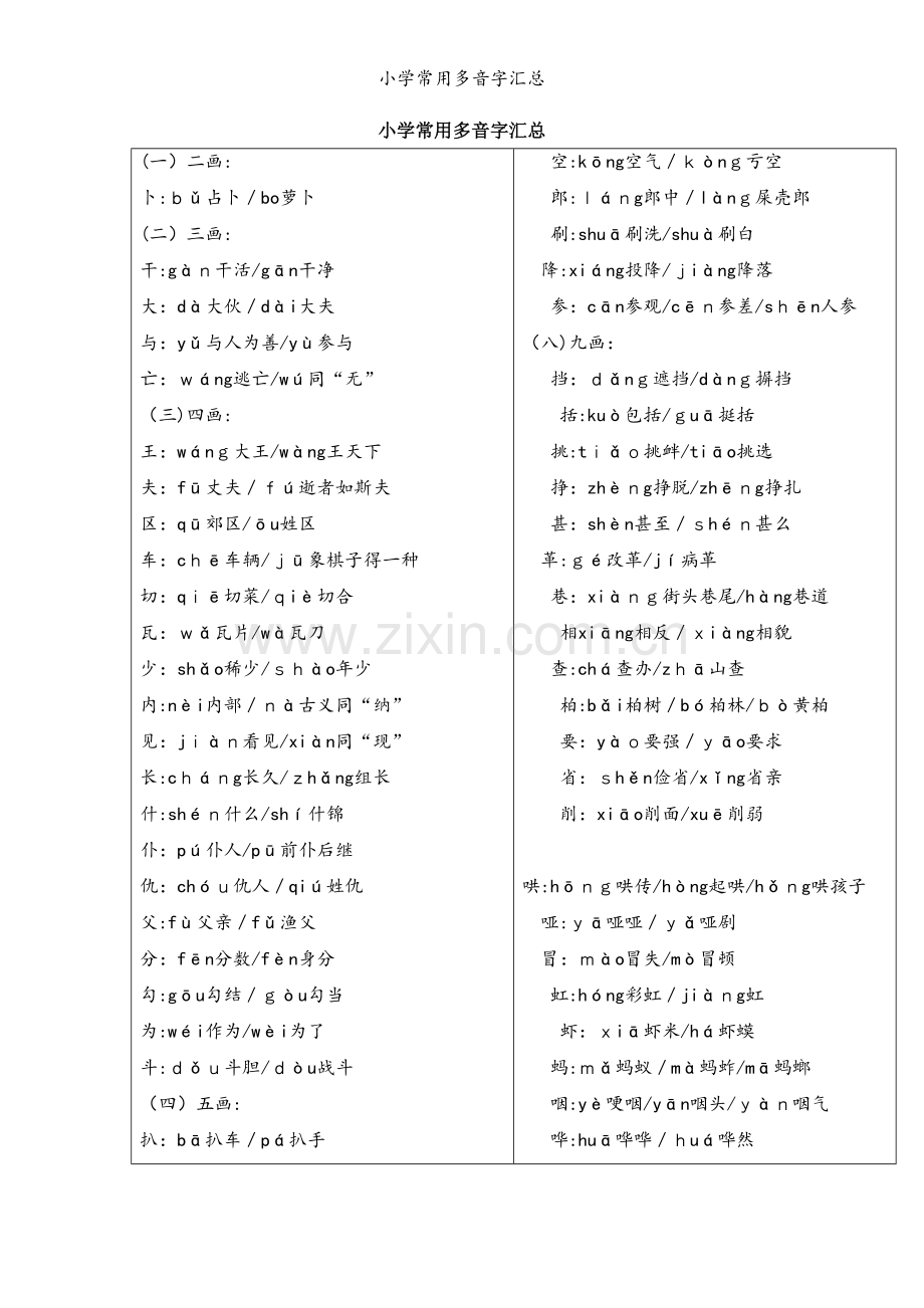 小学常用多音字汇总.doc_第1页