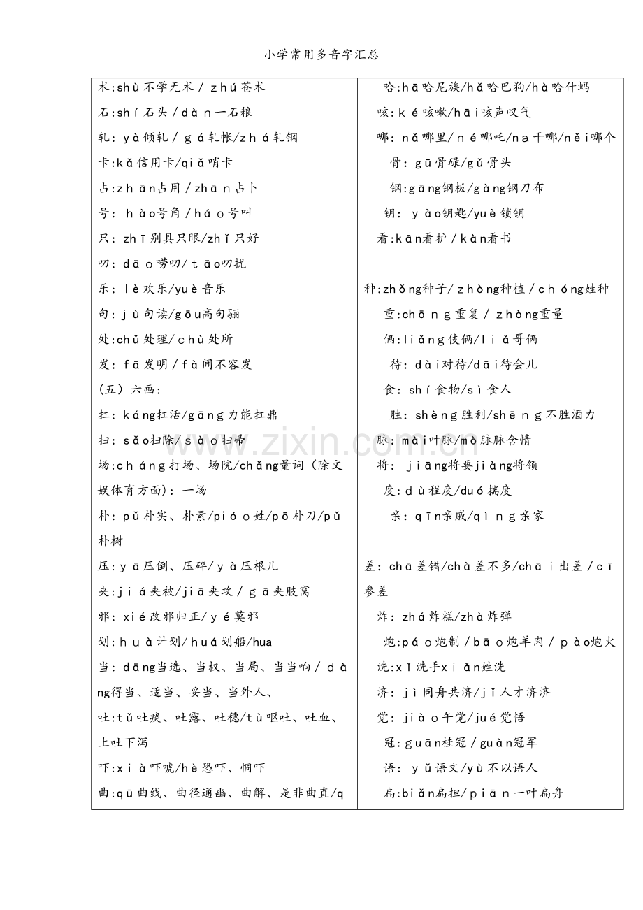 小学常用多音字汇总.doc_第2页
