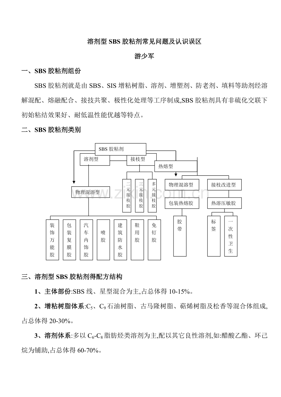 溶剂型SBS胶粘剂常见问题及认识误区.doc_第1页