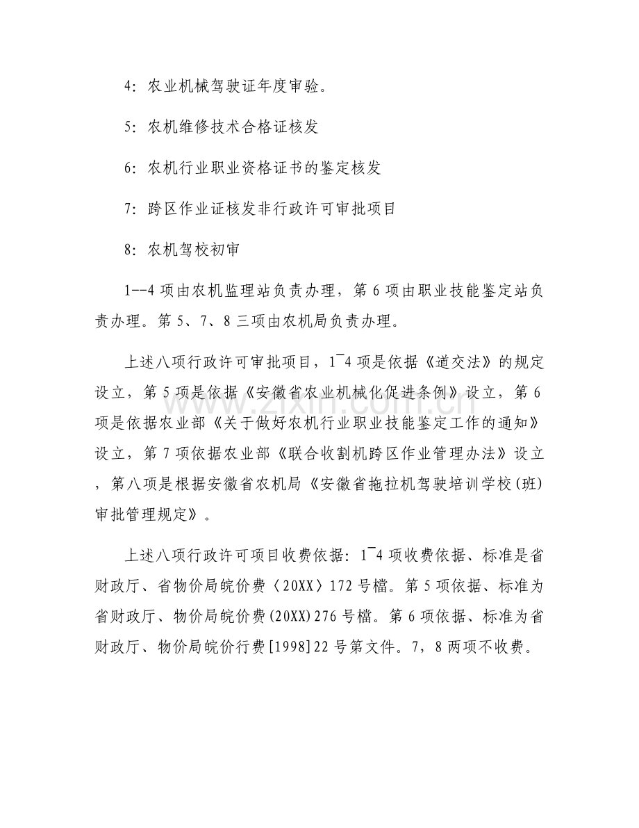 行政审批项目办理情况自查报告.docx_第2页