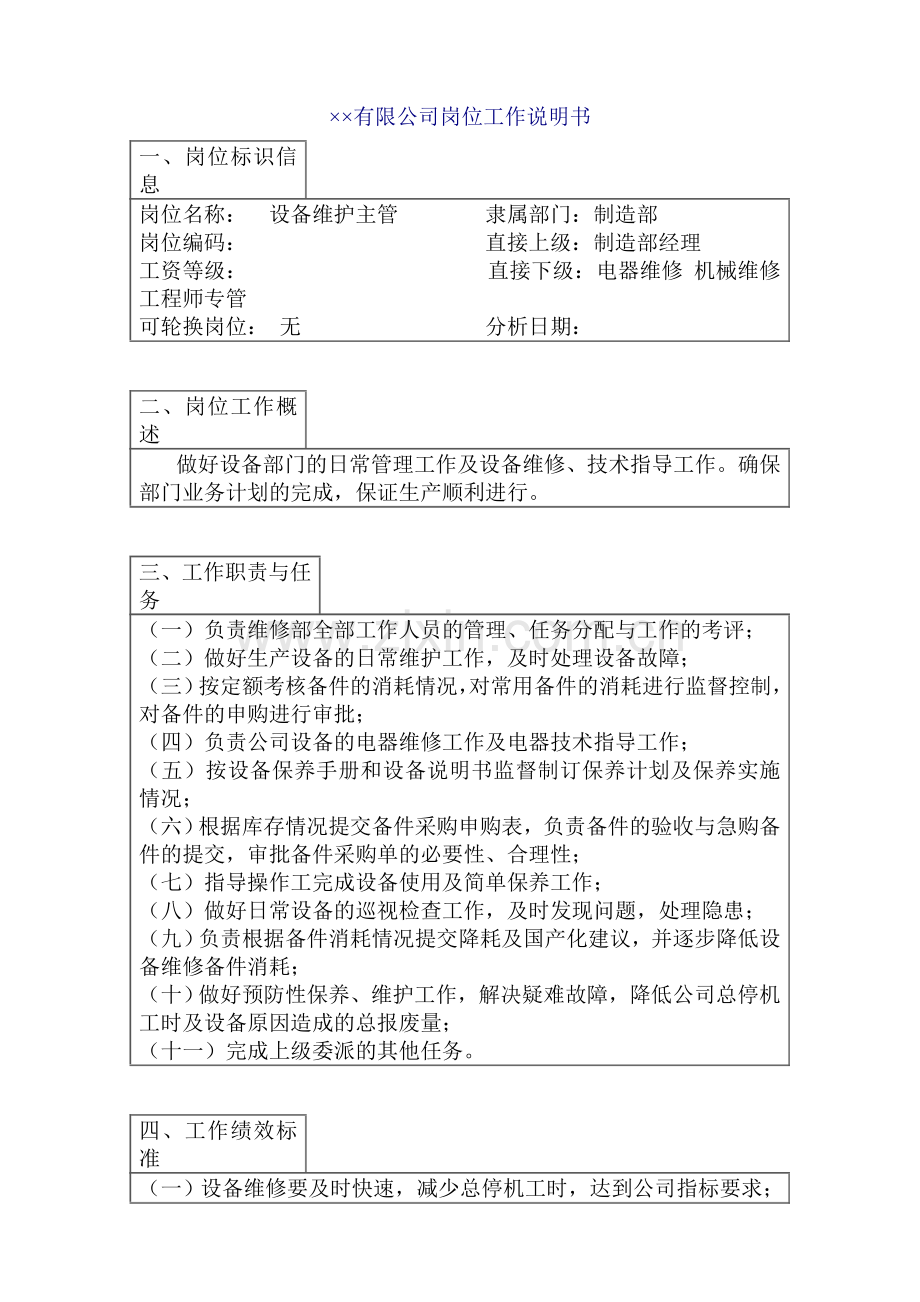 设备维护主管岗位工作说明书.doc_第1页