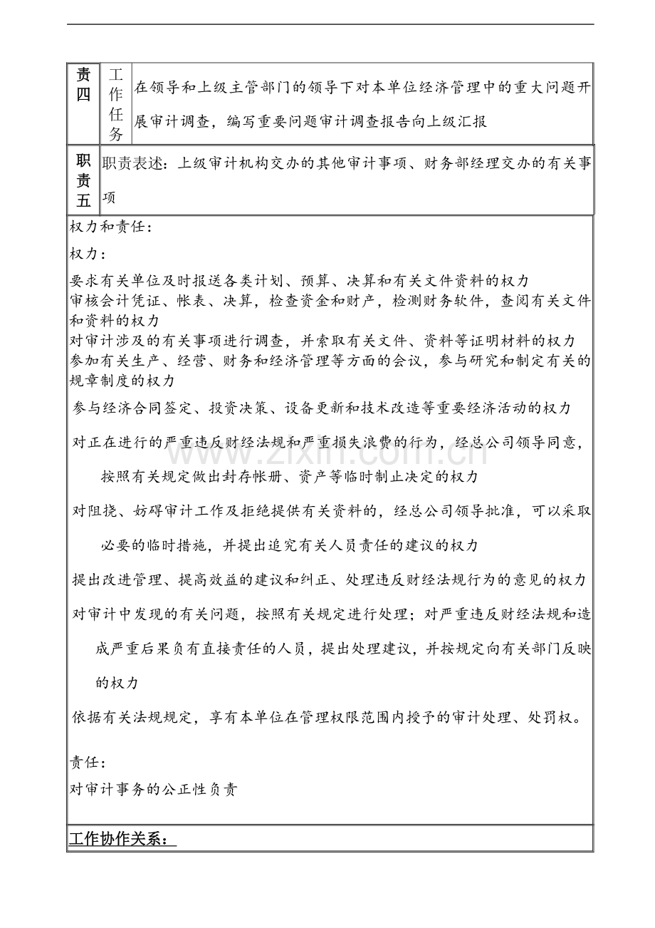 某公司审计专员职务说明书.docx_第2页