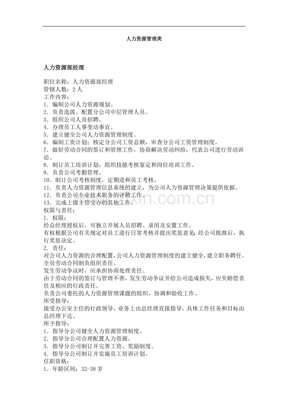 人力资源管理职务分析.doc_第1页