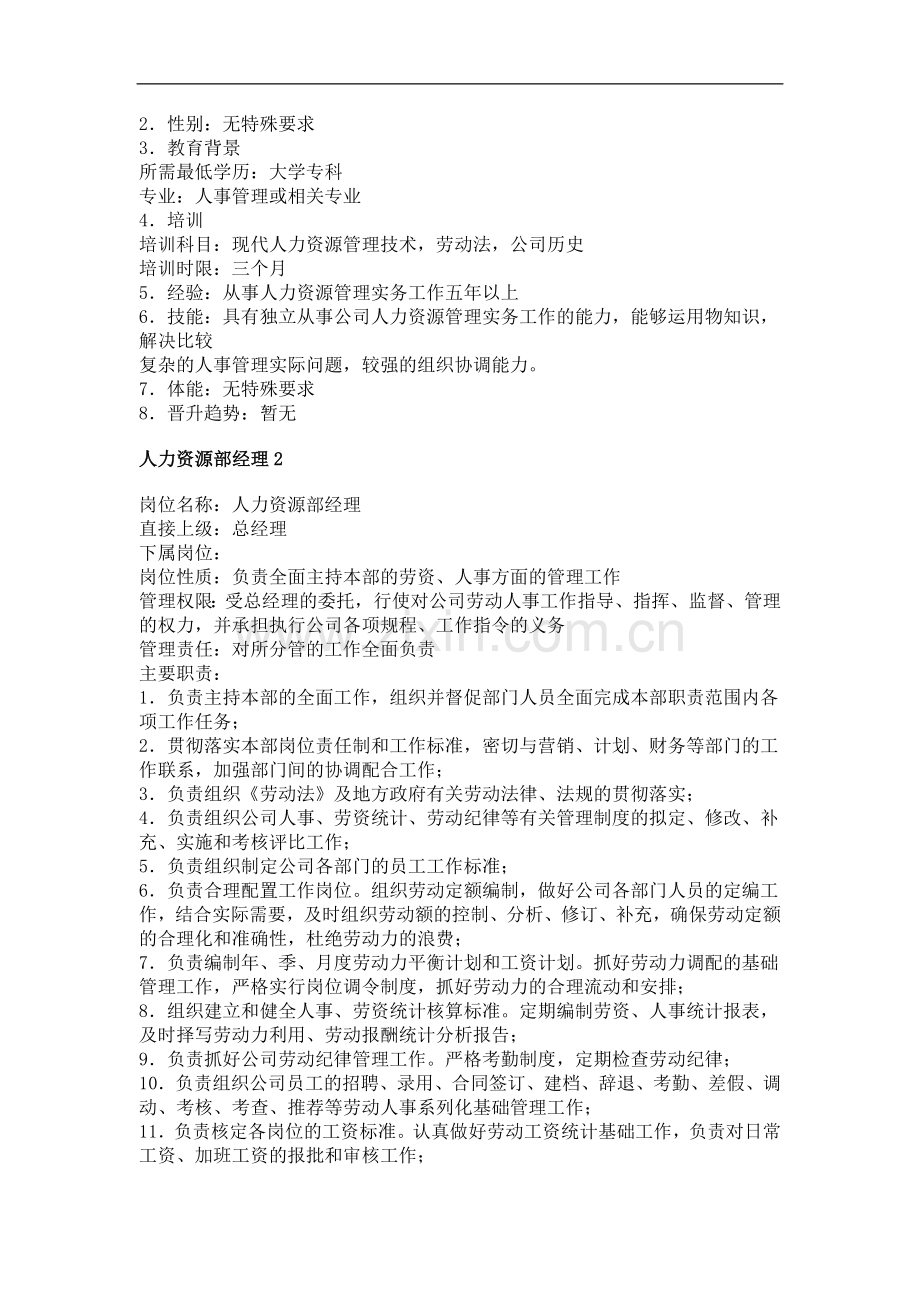 人力资源管理职务分析.doc_第2页