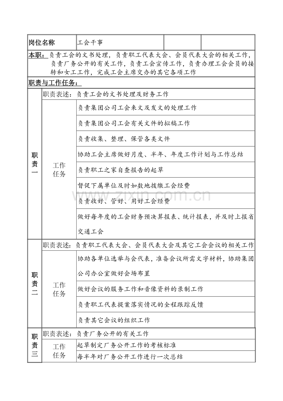 某公司工会干事职务说明书.docx_第1页