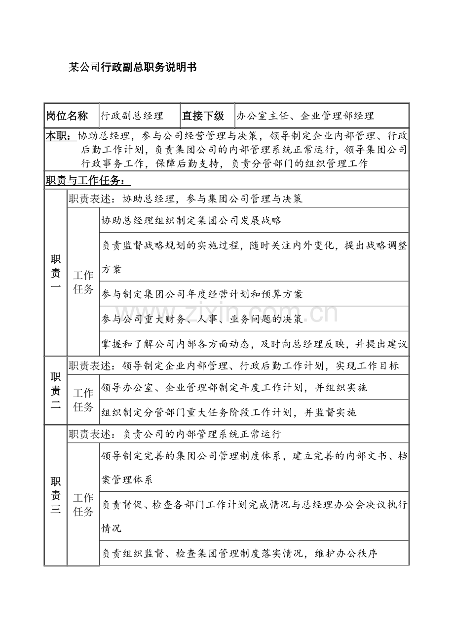 某公司行政副总职务说明书.docx_第1页