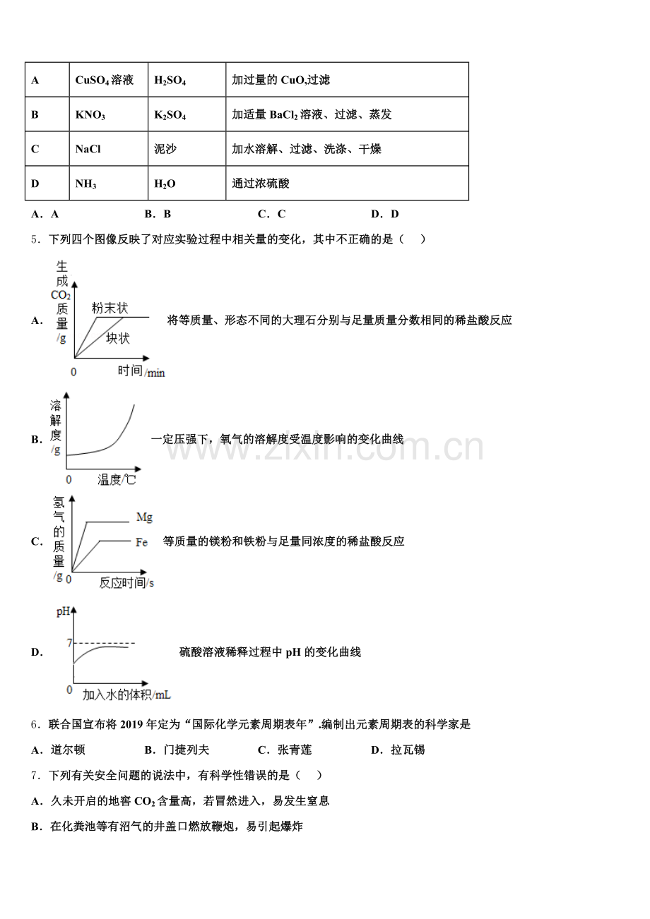 2025届聿怀实验学校初三下学期适应性考试化学试题（文理通用）试题含解析.doc_第2页