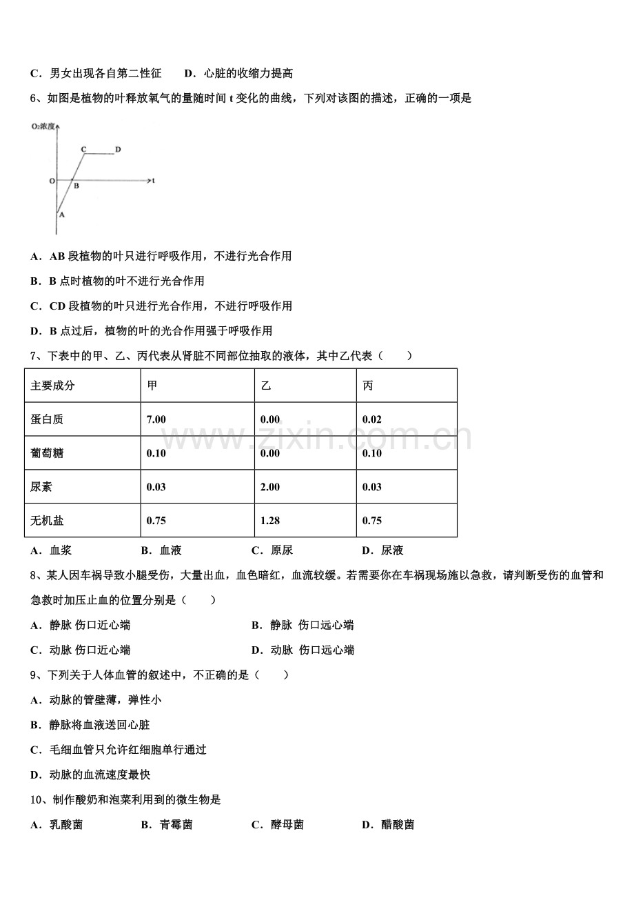 江苏省高邮市三垛中学2025年初三复习月考生物试题含解析.doc_第2页