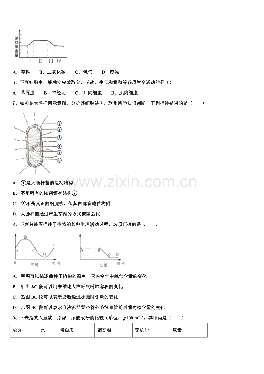 2024-2025学年浙江省杭州下城区五校联考初三下学期第5周考试生物试题含解析.doc_第2页