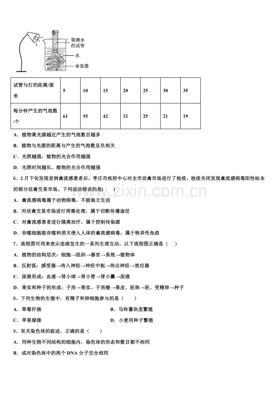上海市浦东新区名校2025年初三下学期质量检测试题（八）生物试题试卷含解析.doc_第2页