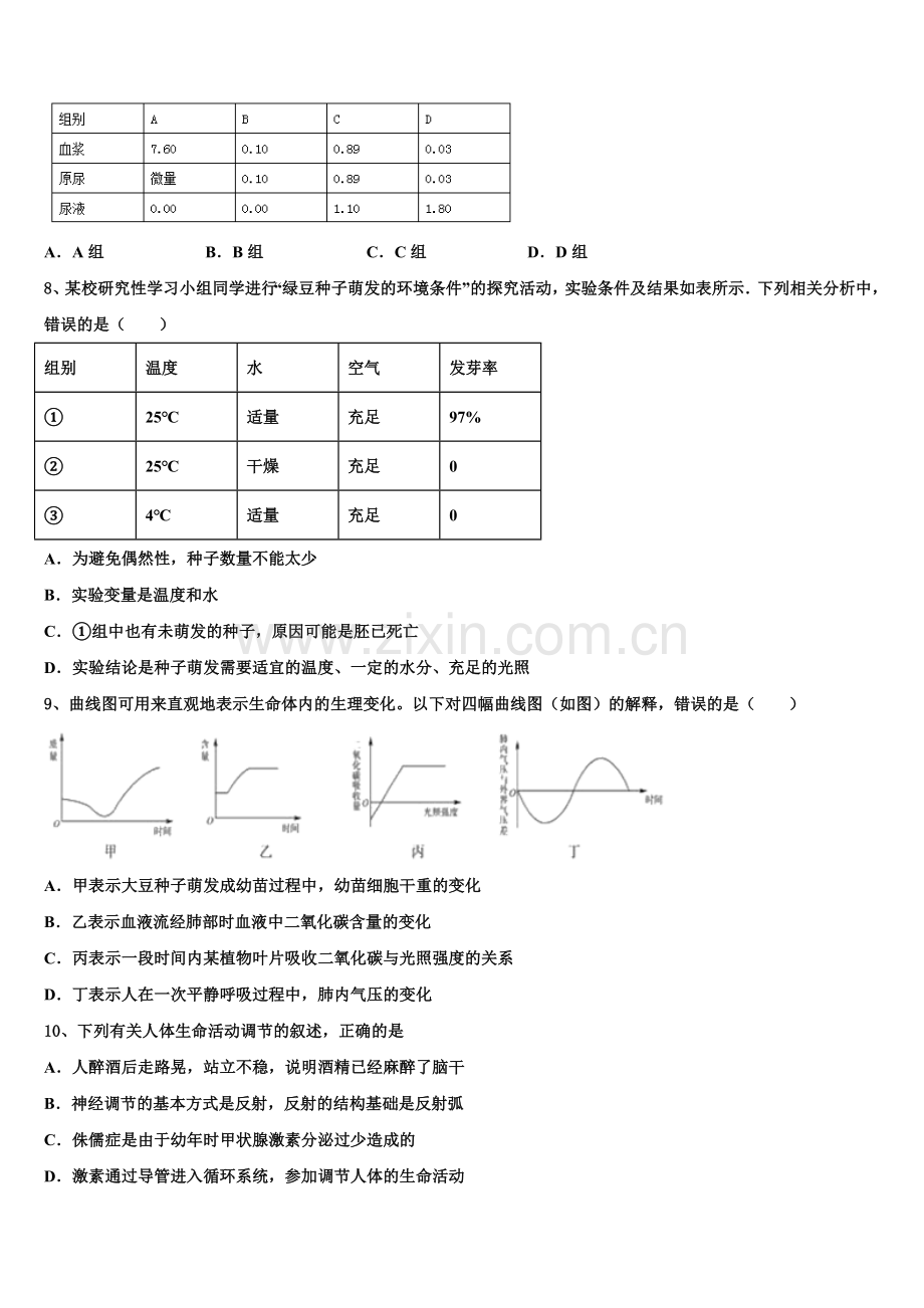 2025年贵州省毕节地区金沙县重点中学第二学期初三年级生物试题月考试卷含解析.doc_第2页