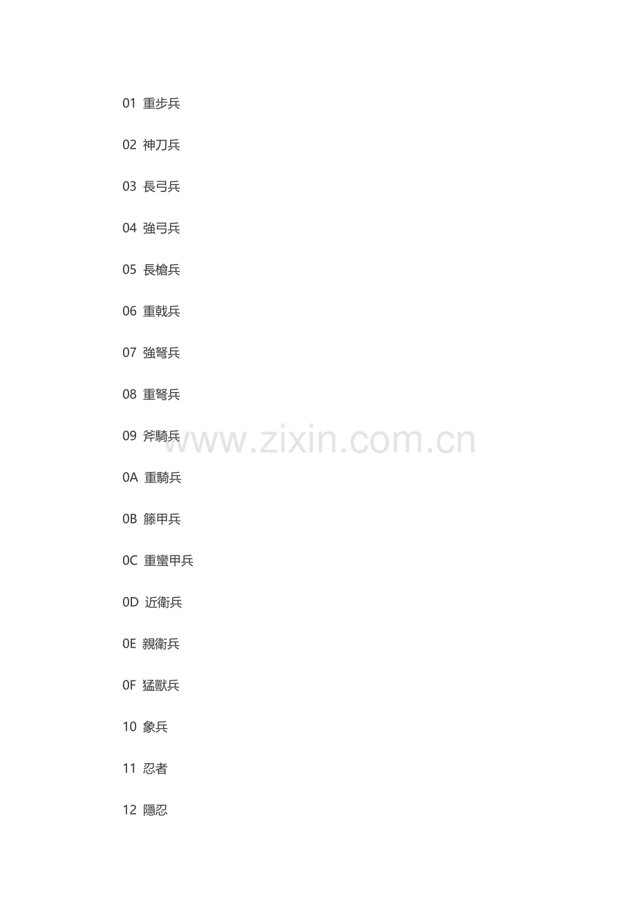 游戏资料：三国群英传7 兵种代码大全.docx_第1页