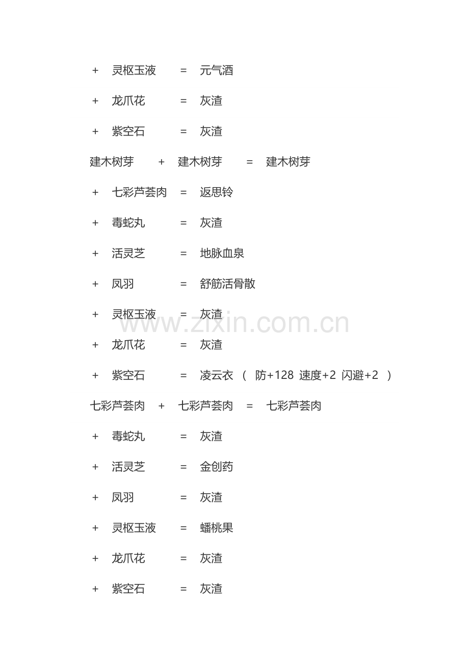 轩辕剑5 游戏炼药合成表.docx_第2页