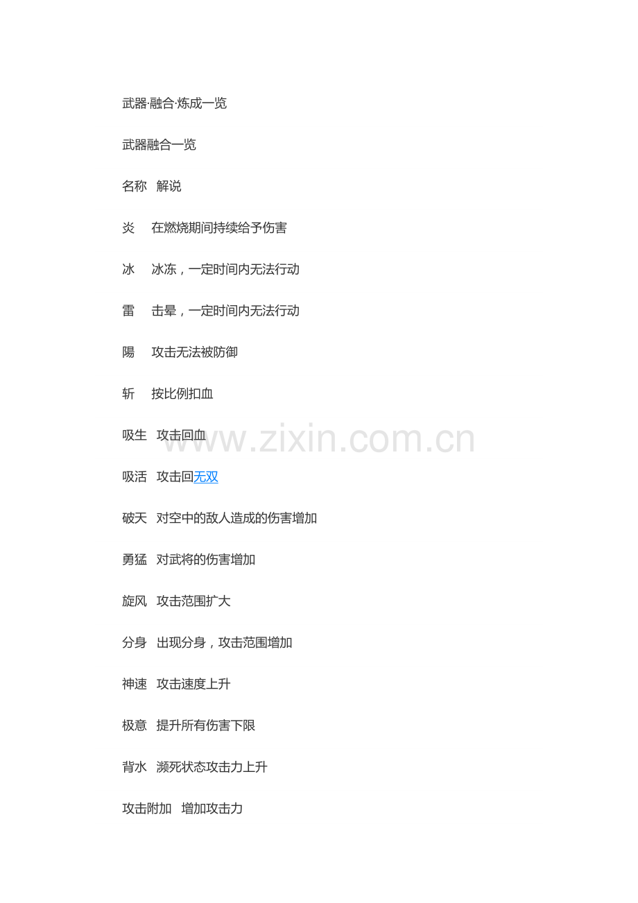 游戏资料：无双大蛇Z 武器融合及炼成素材.docx_第1页