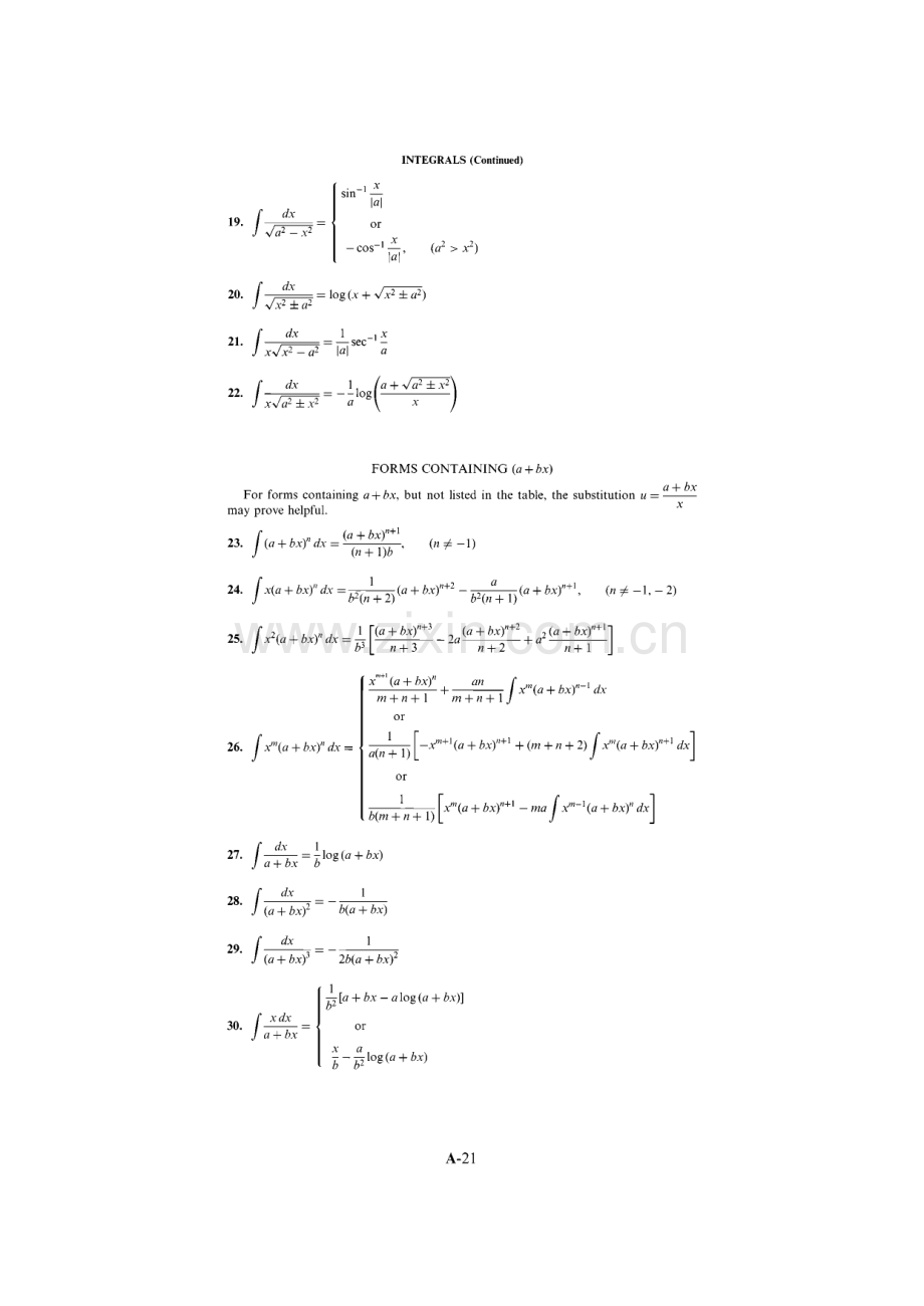 常用积分公式汇总 较全面的积分表.pdf_第2页