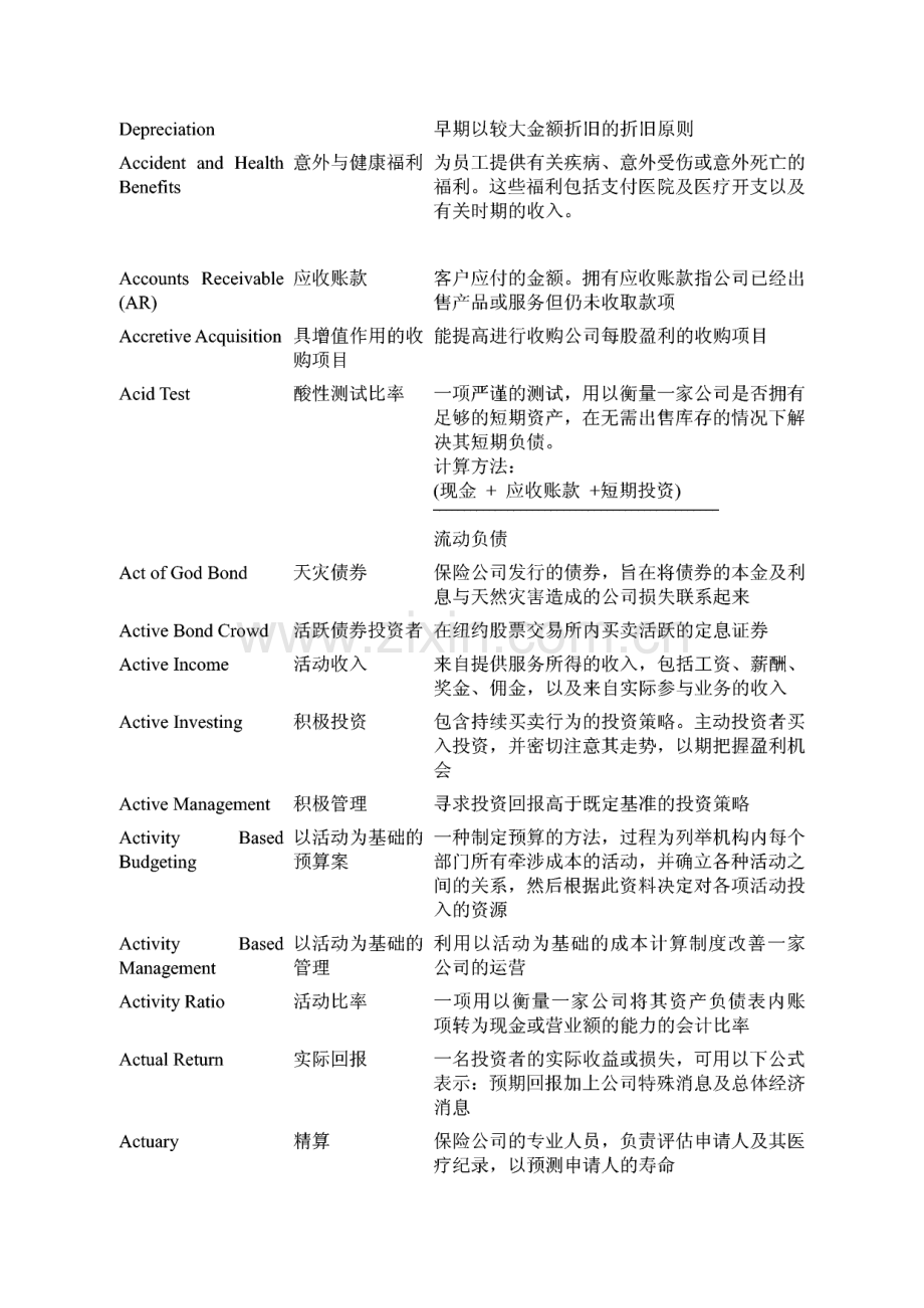 特许公认会计师(ACCA）常考词汇英汉对照.pdf_第2页