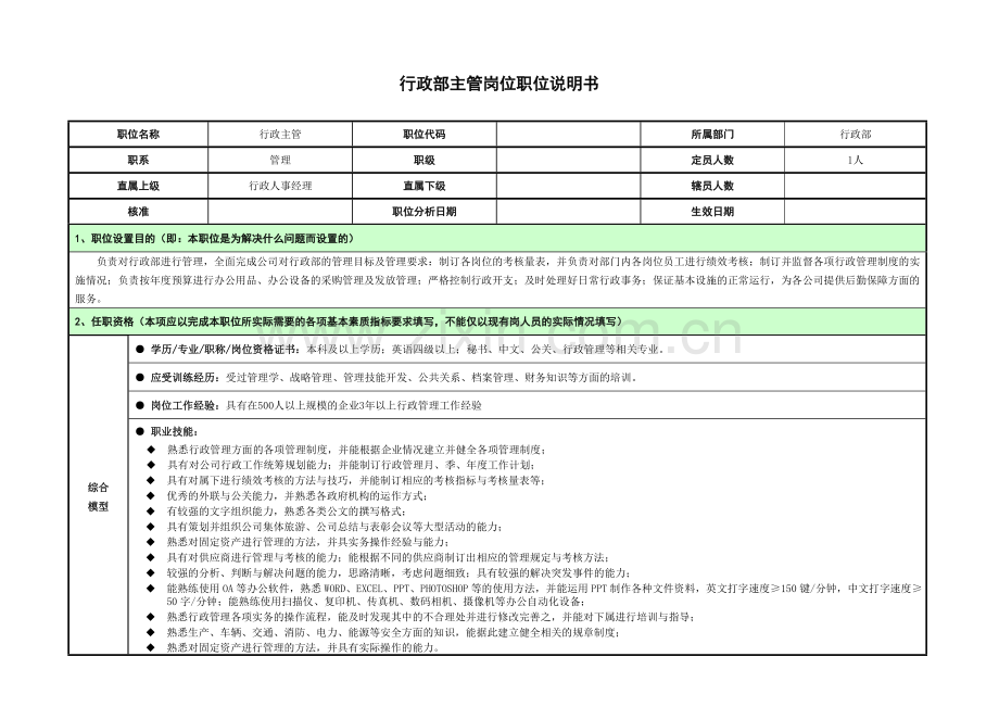 职位说明书（行政部经理）.doc_第1页