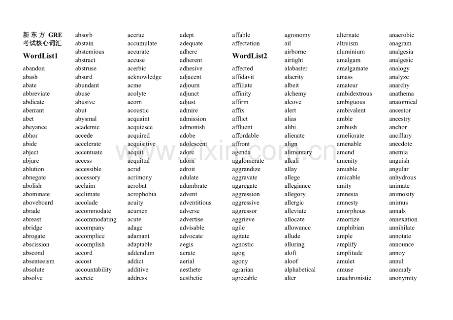 GREword分LIST整理汇总.doc_第1页