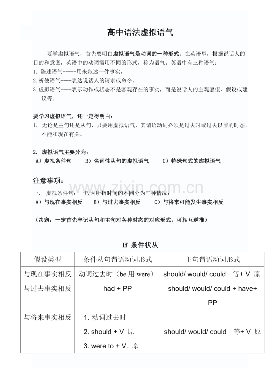 高中虚拟语气.doc_第1页