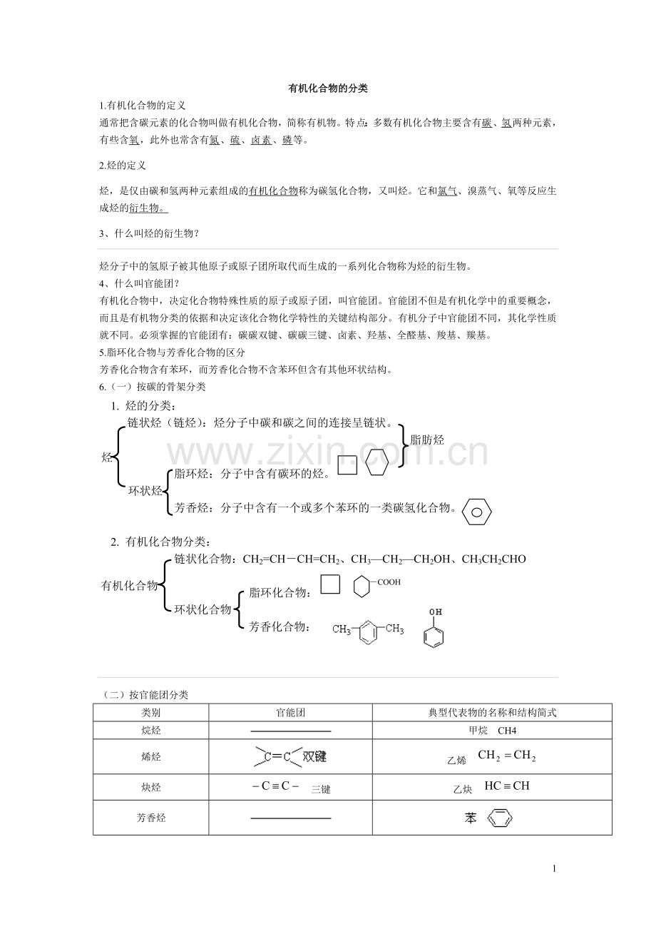 有机化合物的定义1.doc_第1页