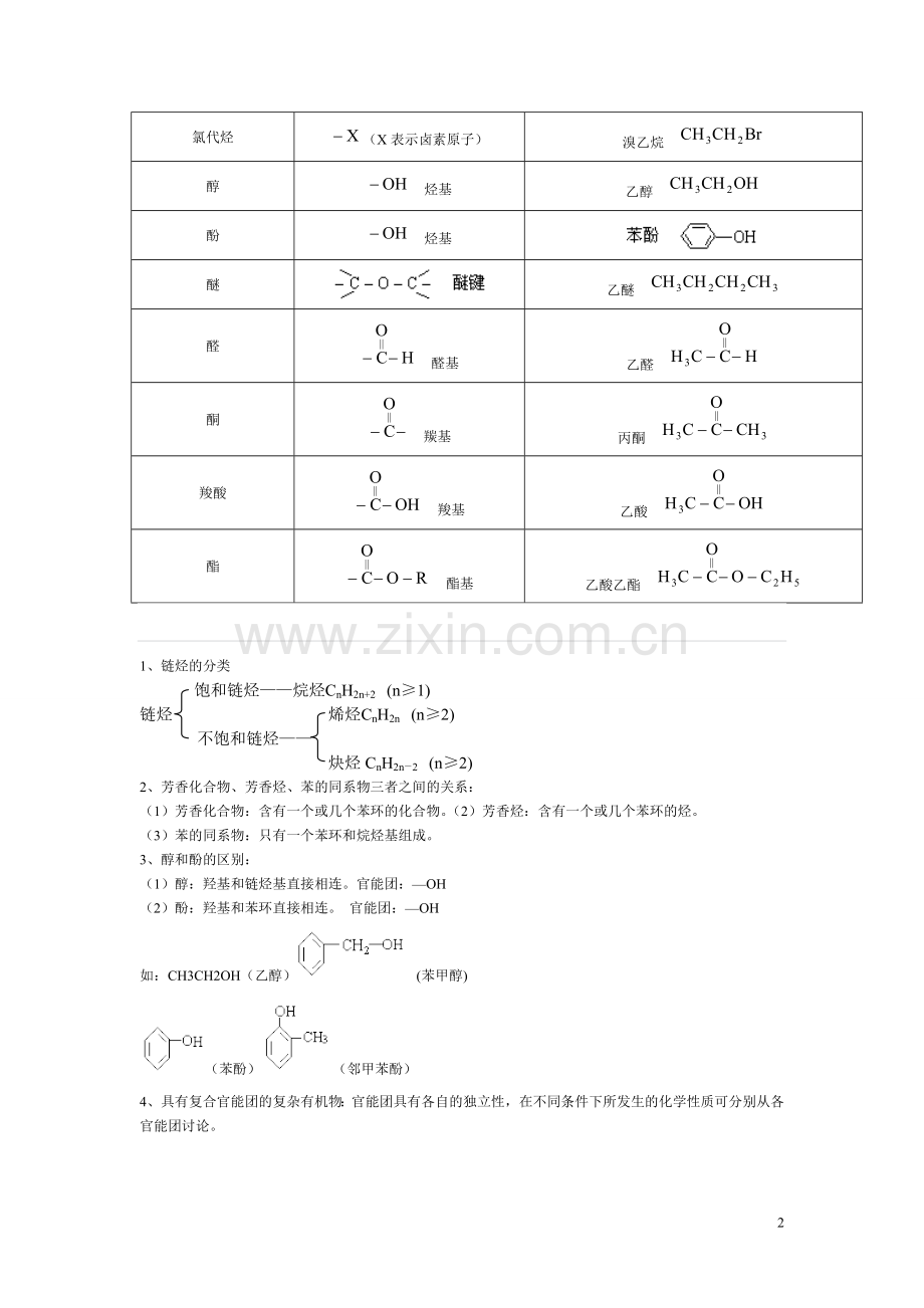 有机化合物的定义1.doc_第2页
