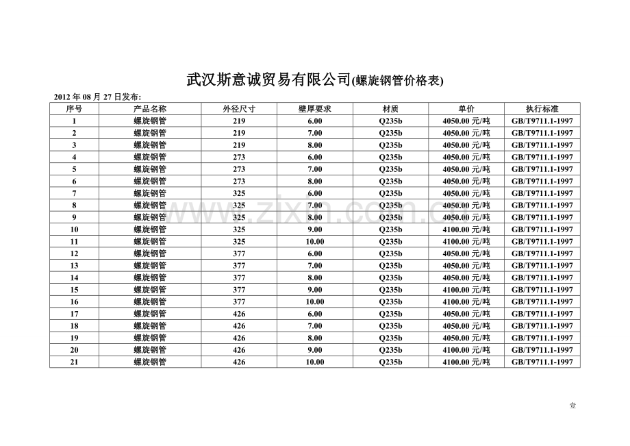螺旋钢管价格表大全.doc_第1页