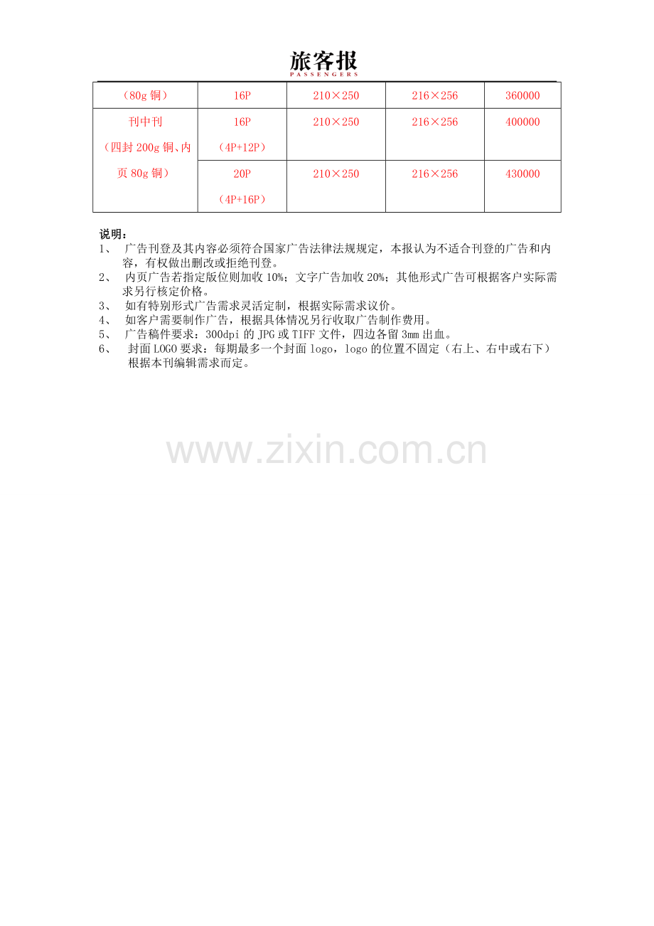 分享联合国采购清单.doc_第2页