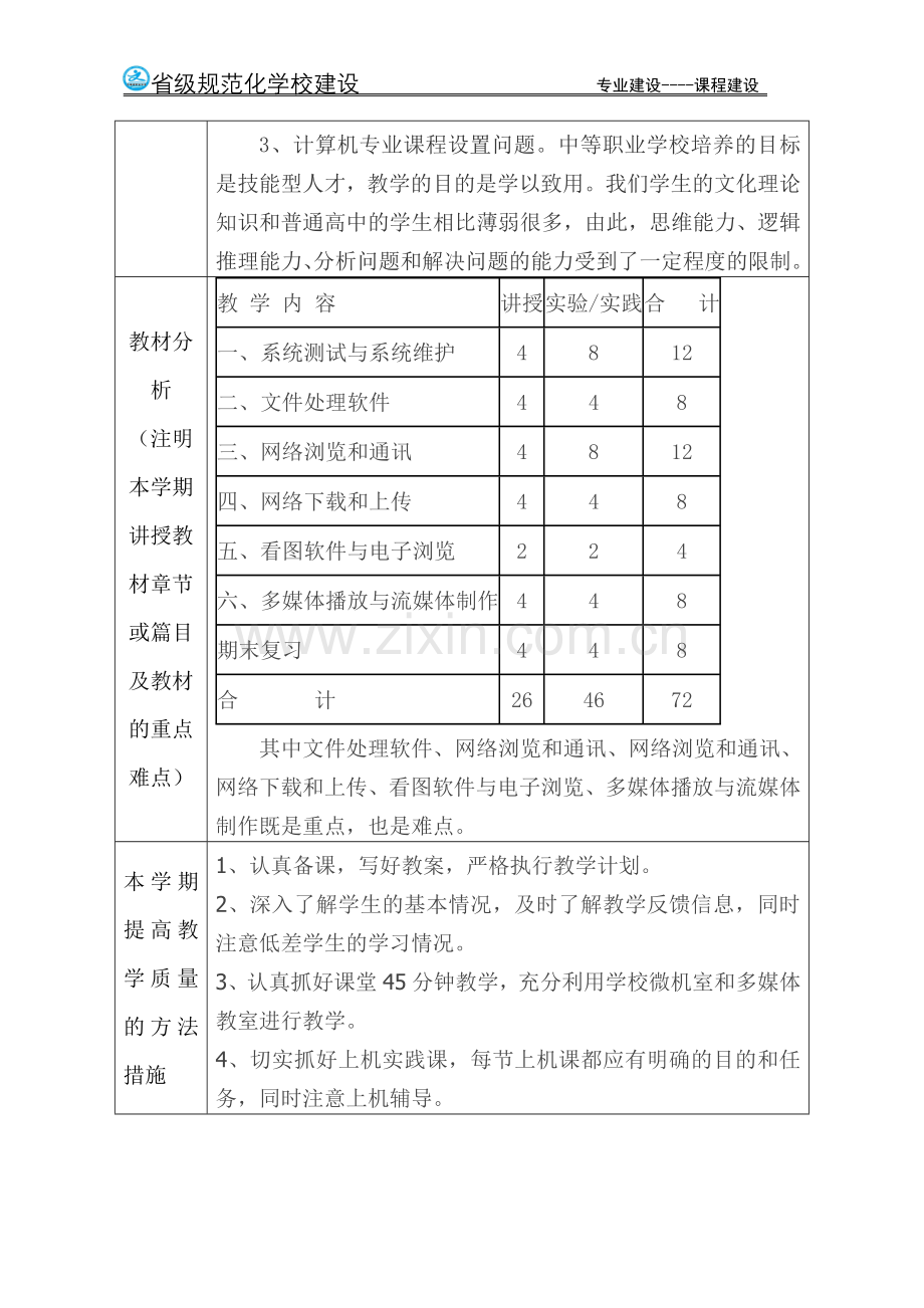 01.计算机网络专业部分学期教学计划及进度表(完成).doc_第2页