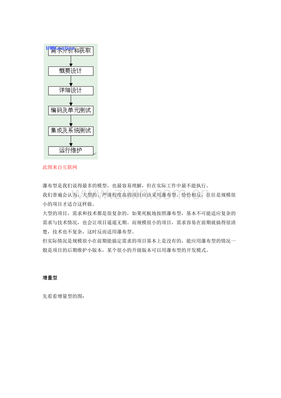 形形色色的软件生命周期模型.docx_第2页