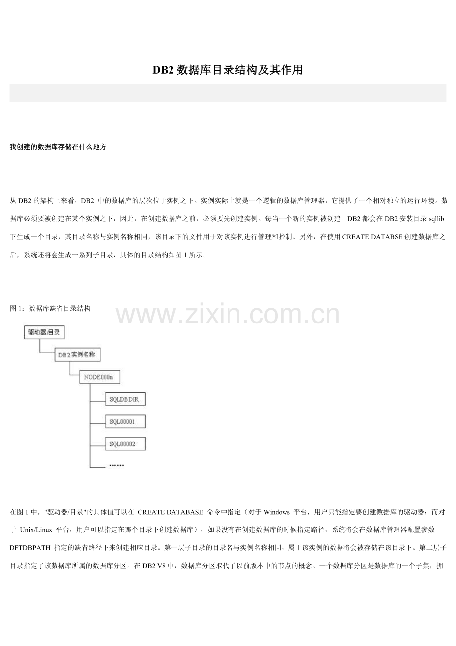 DB2数据库目录结构及其作用.doc_第1页