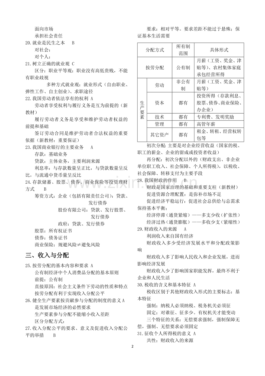 学业水平测试冲A疑难点.doc_第2页