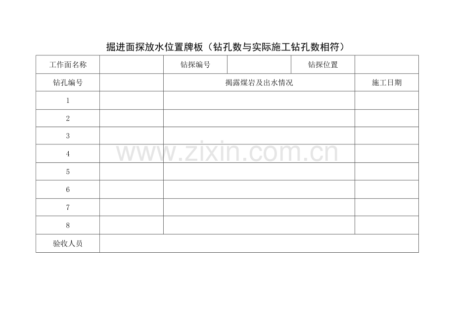 探放水钻孔施工验收记录牌板.doc_第2页