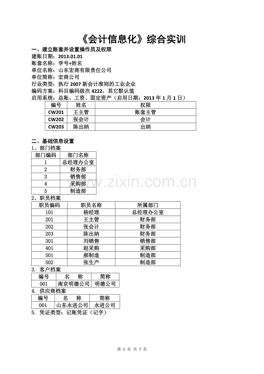 会计信息化上综合实训.doc_第1页