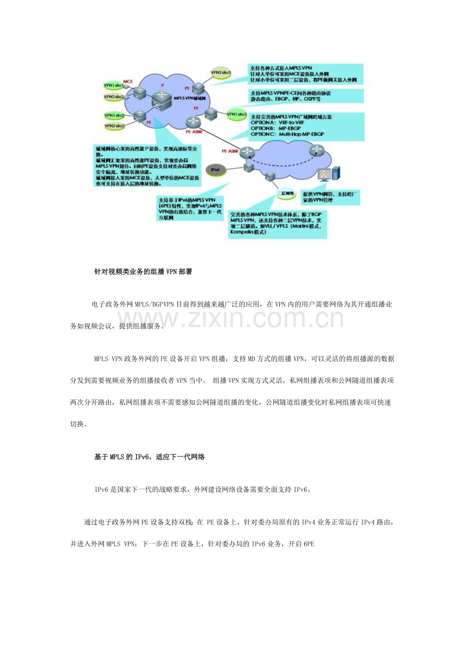 电子政务外网广域网部署规划.doc_第2页