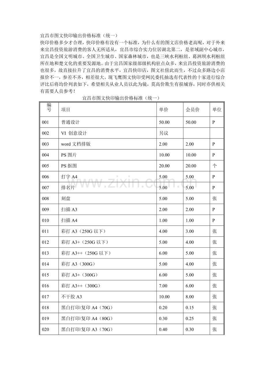 宜昌市图文快印输出价格标准.doc_第1页