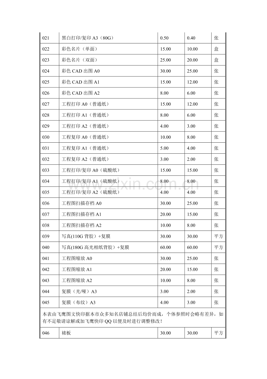 宜昌市图文快印输出价格标准.doc_第2页