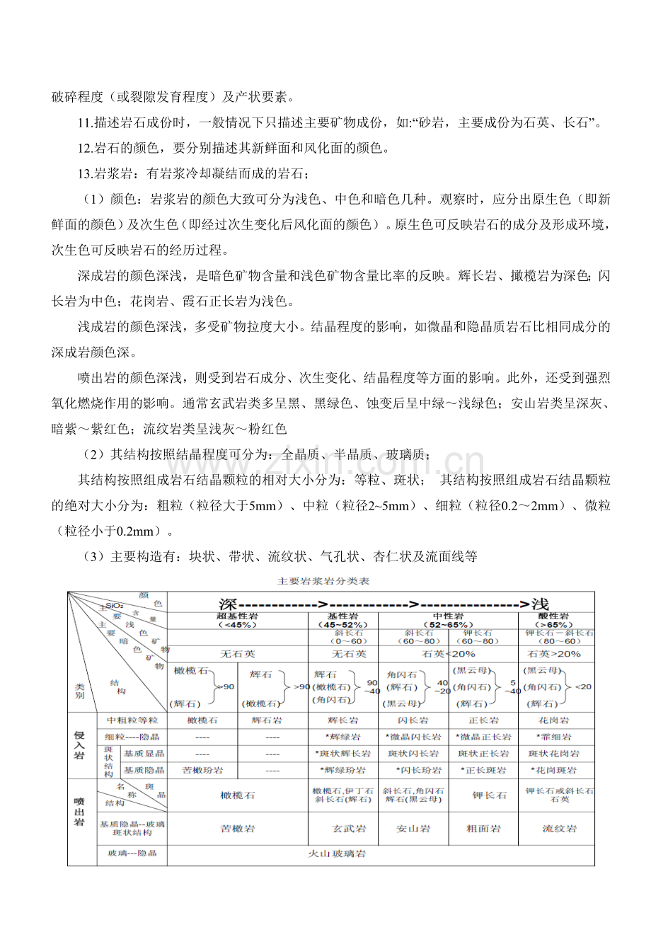 岩土体野外定名.doc_第2页