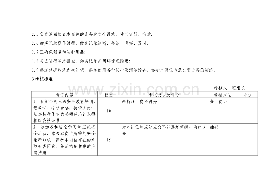 操作工的安全职责.docx_第2页