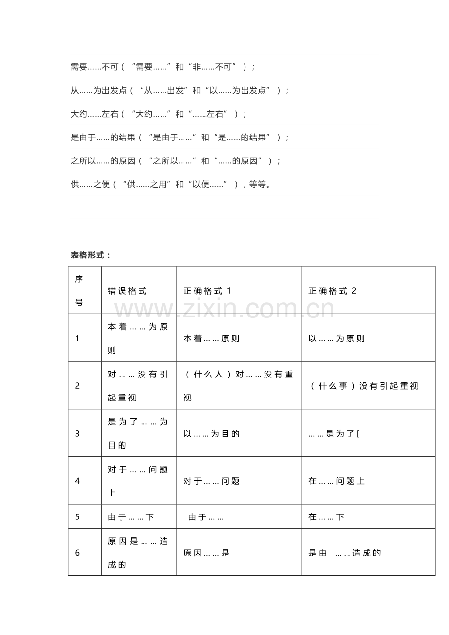 初中语文病句修改复习资料：句式杂糅的常见类型.docx_第2页