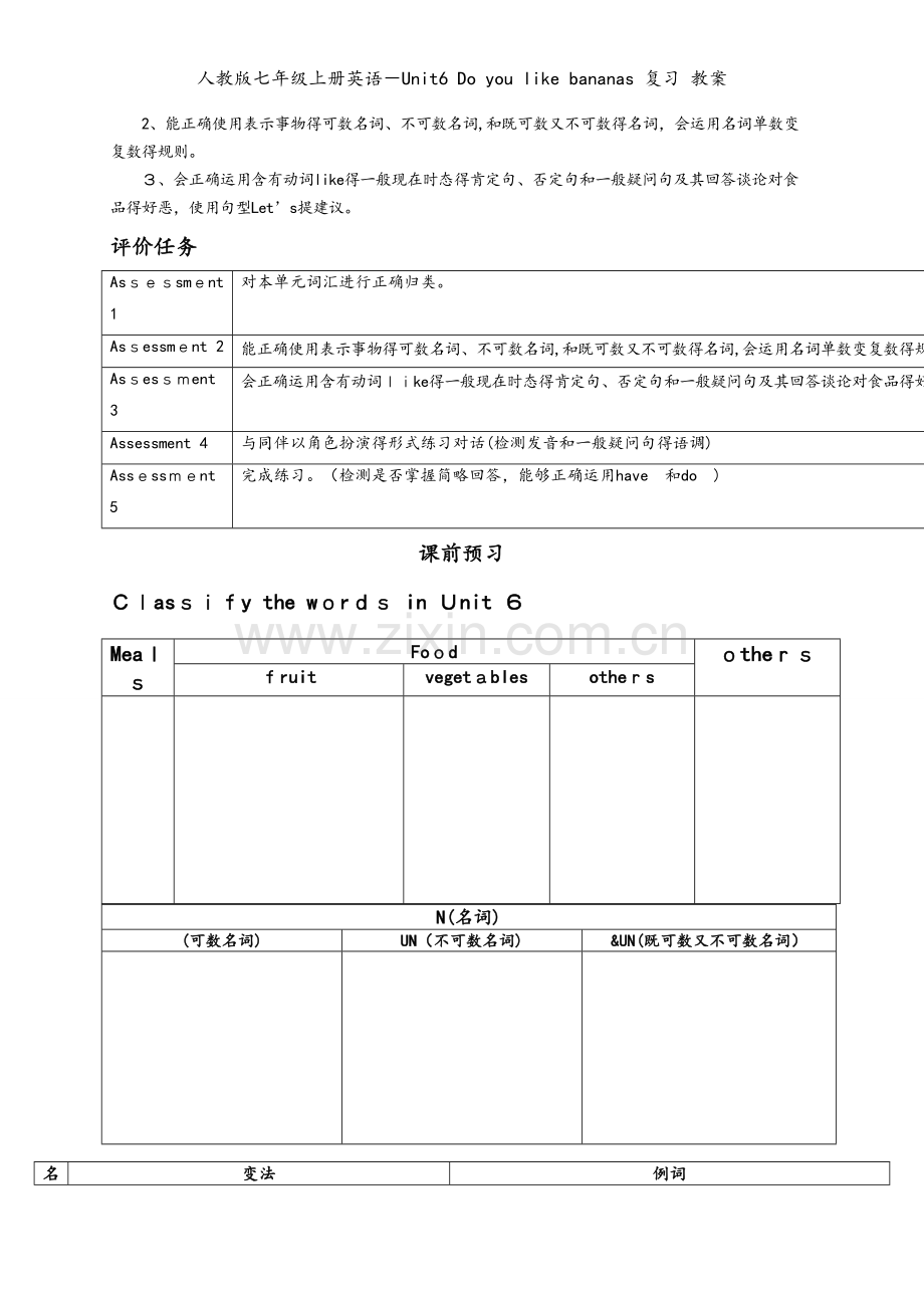 人教版七年级上册英语－Unit6 Do you like bananas 复习 教案.doc_第2页